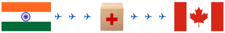 International Medicine Courier