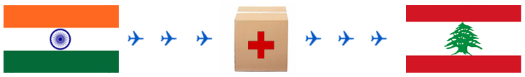International Medicine Courier