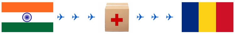International Medicine Courier