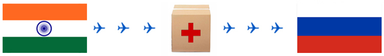 International Medicine Courier